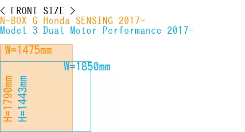 #N-BOX G Honda SENSING 2017- + Model 3 Dual Motor Performance 2017-